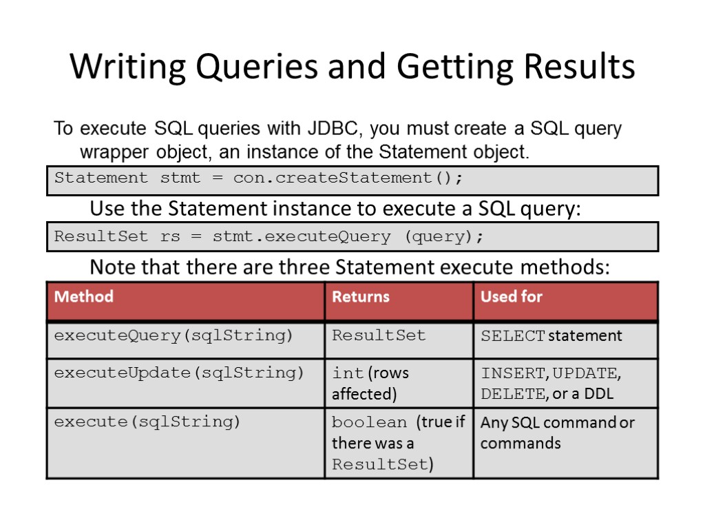 Writing Queries and Getting Results To execute SQL queries with JDBC, you must create